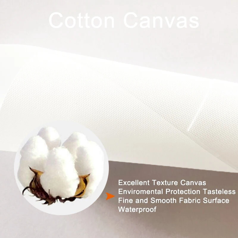 Абстрактный триптих «Лесные го – обзор и цена Abstract Canvas Set
